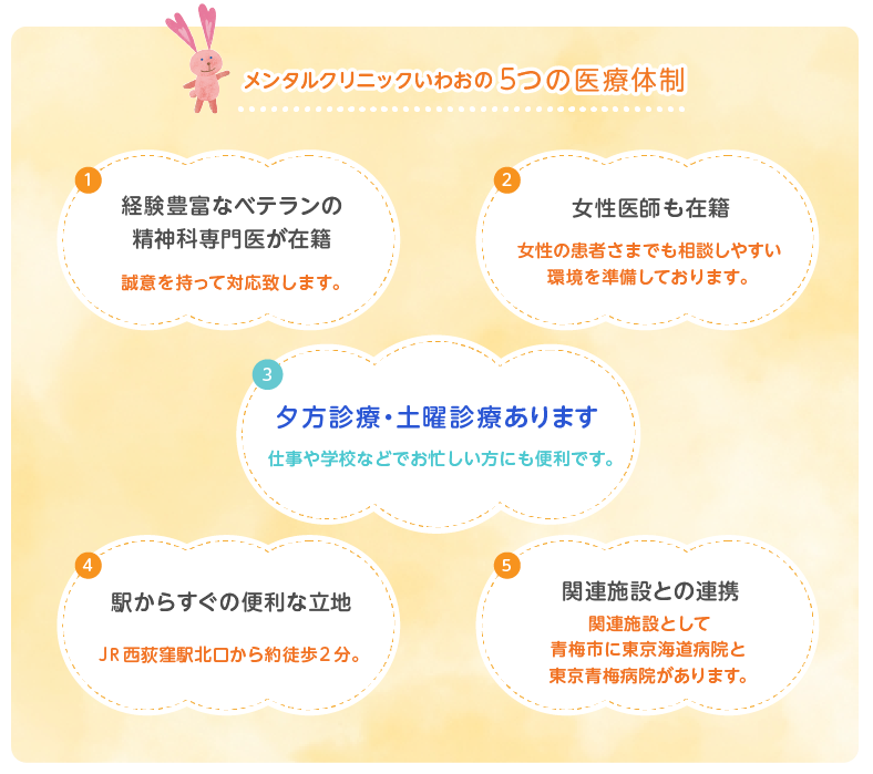 医療法人財団岩尾会 メンタルクリニックいわお